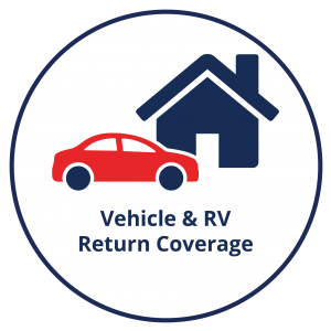 Vehicle & RV Return Coverage