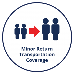 Minor Return Transportation Coverage