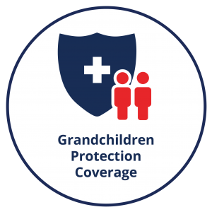 Grandchildren Protection Coverage